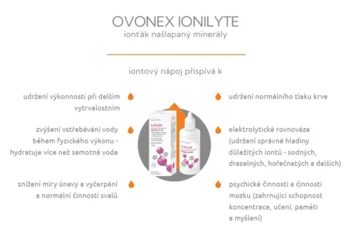 Ionilyte hypotonický iontový koncentrát 100 ml - Image 2