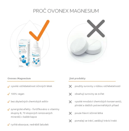 Magnesium 100 ml - Image 3