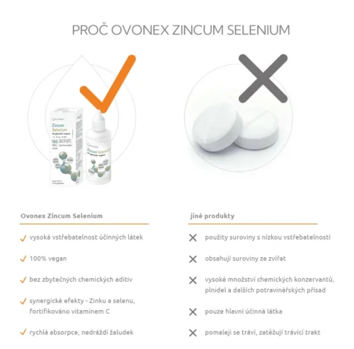 Zincum Selenium 100 ml - Image 3